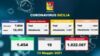 ????????️AMICA NEWS: SICILIA
