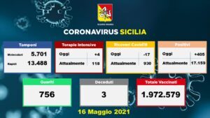 AMICA NEWS: SICILIA