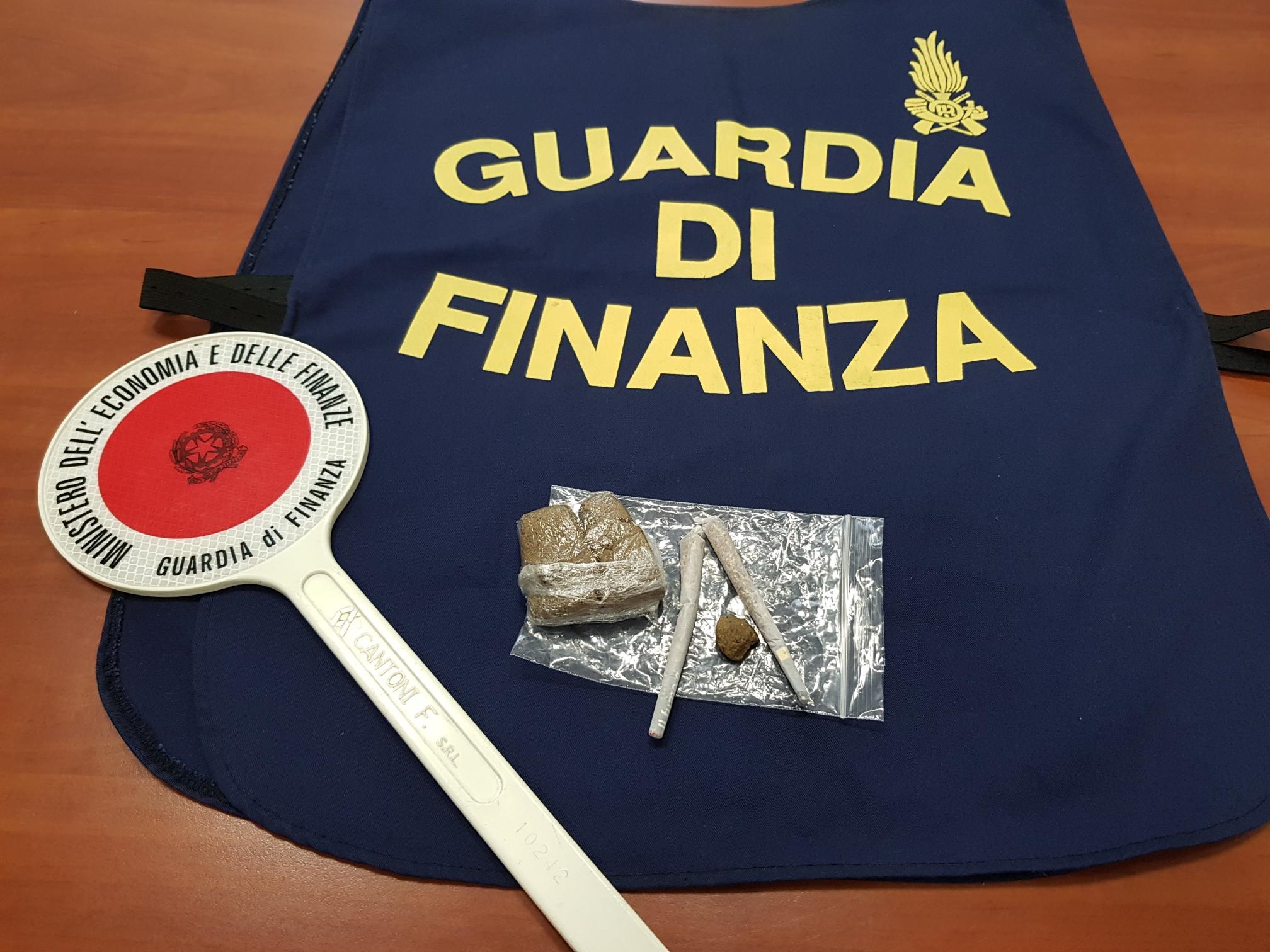 Guardia di Finanza Palermo: Denunciati due soggetti&hellip;