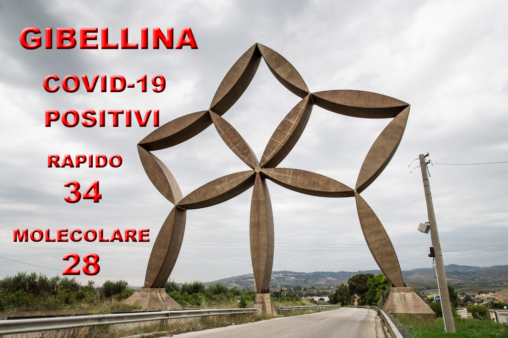 Gibellina: Situazione Covid-19, aggiornamento al 04 gennaio&hellip;