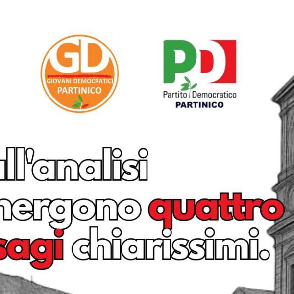 Il PD di Partinico presenta i risultati&hellip;