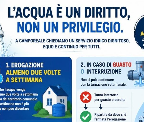Camporeale, l’acqua una volta a settimana “non&hellip;