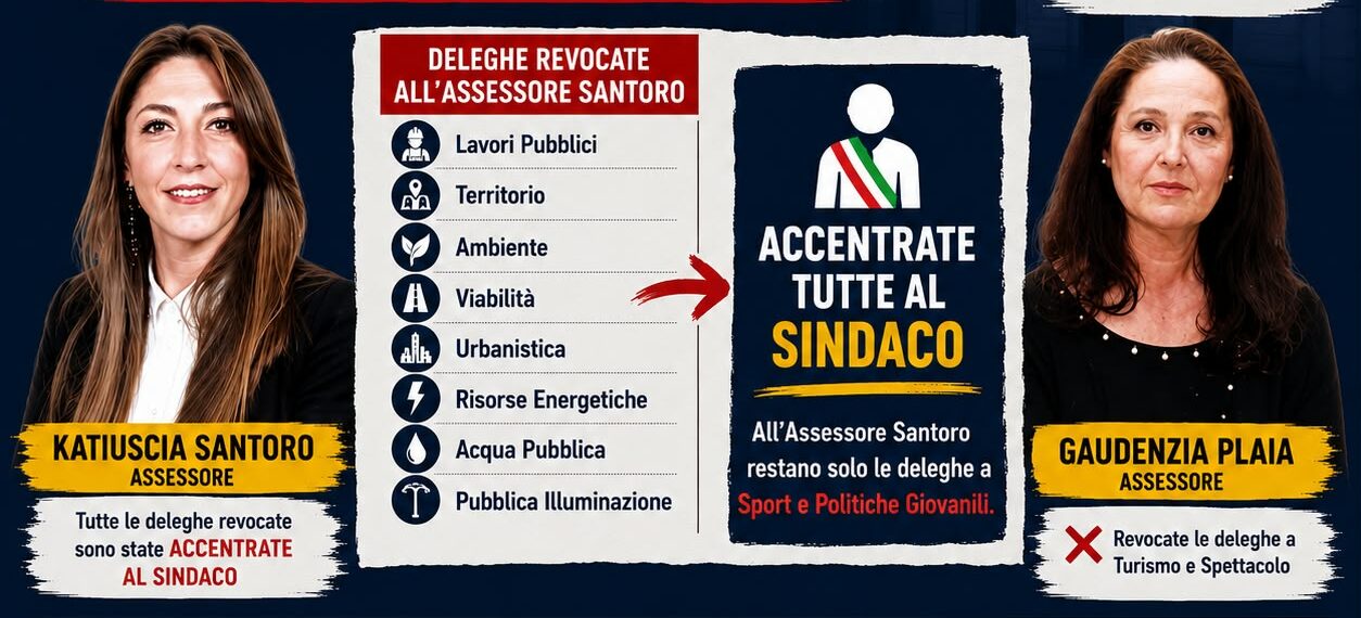 Camporeale, l’opposizione denuncia: «Deleghe accentrate e Giunta&hellip;