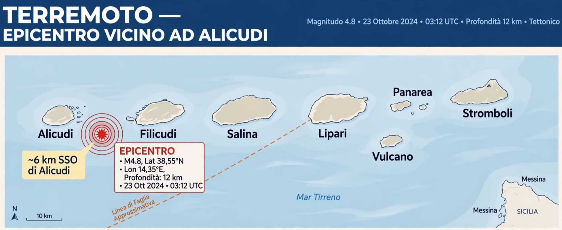 Forte scossa di terremoto nel Tirreno Meridionale:&hellip;
