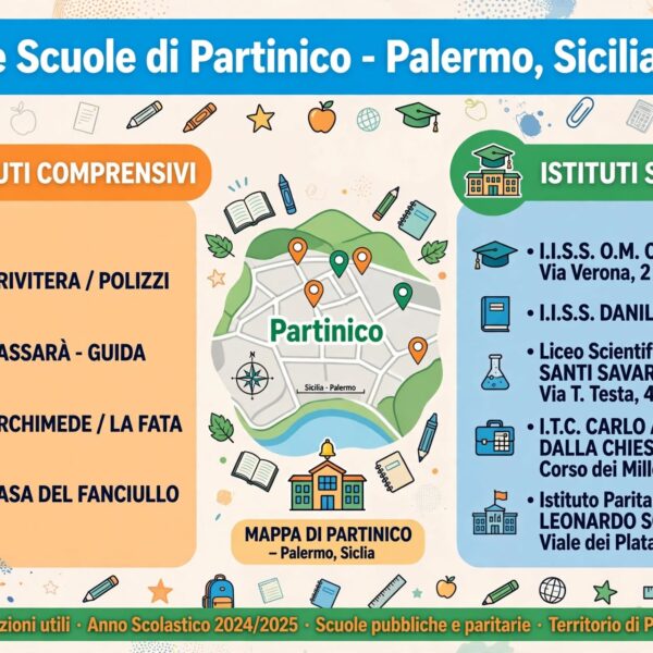 Partinico, terremoto, i Presidi scrivono al Sindaco:&hellip;