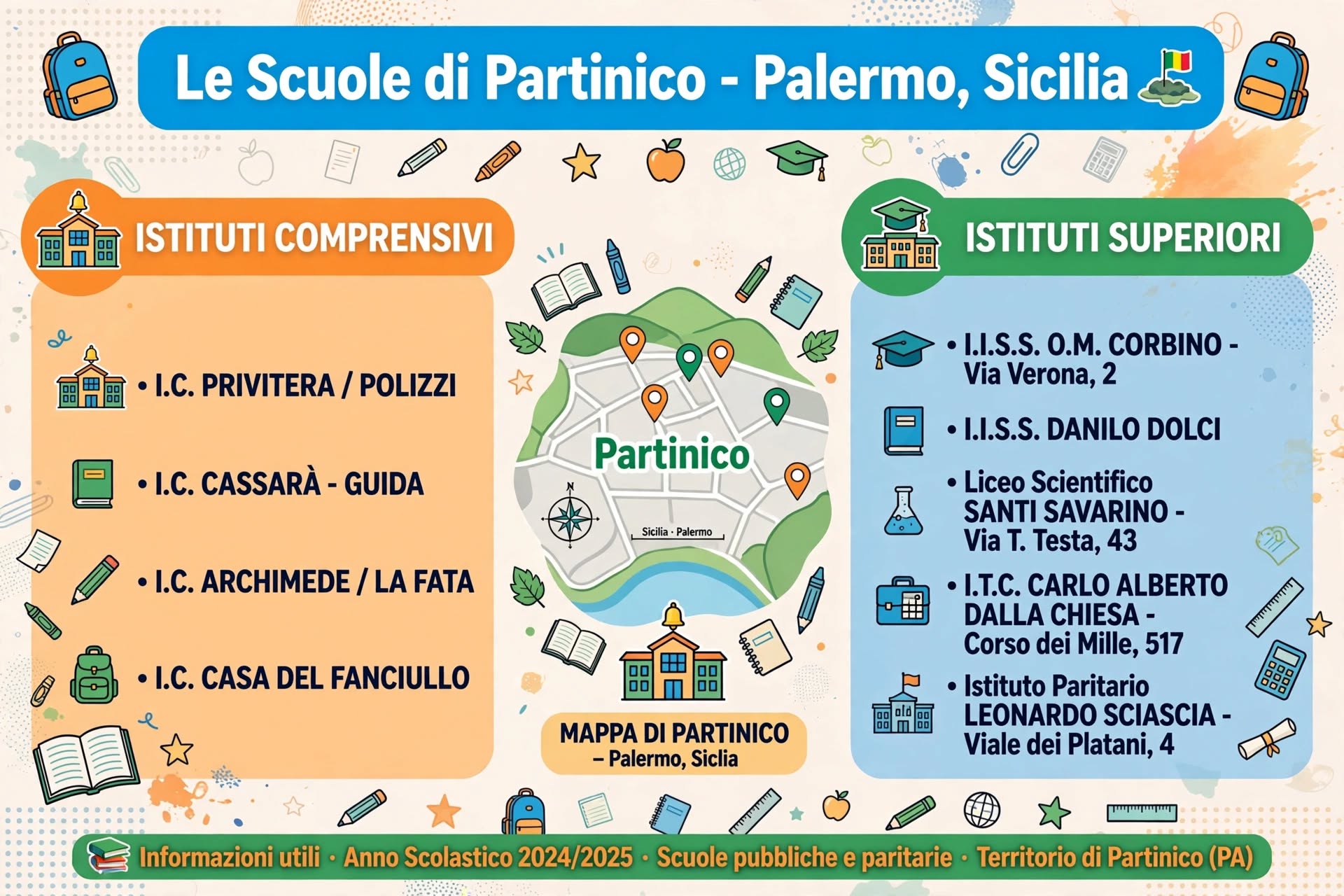 Partinico, terremoto, i Presidi scrivono al Sindaco:&hellip;