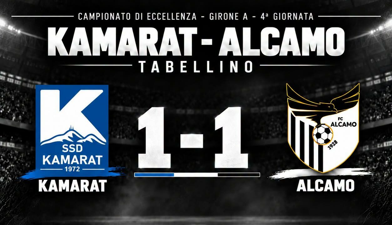 Alcamo beffato al 91’: ad Anane risponde&hellip;